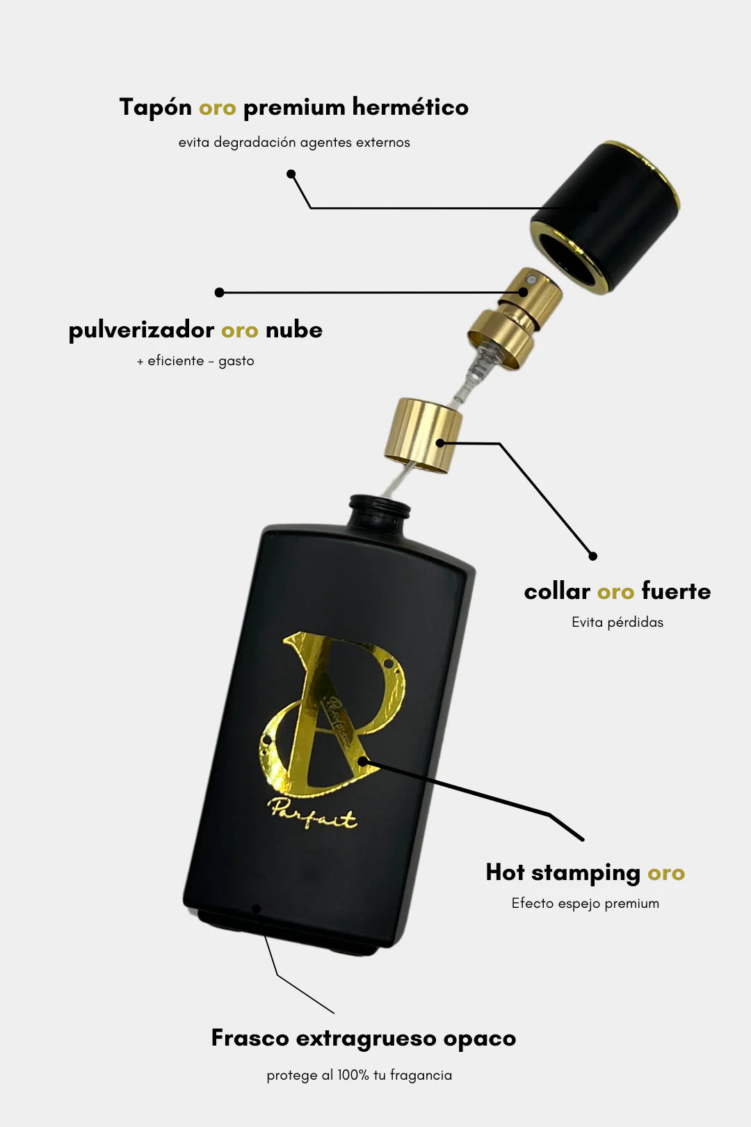 N69 - Perfume De Feromonas Original 100Ml